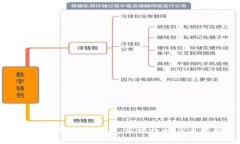 tpWallet的涨幅分析：市场趋