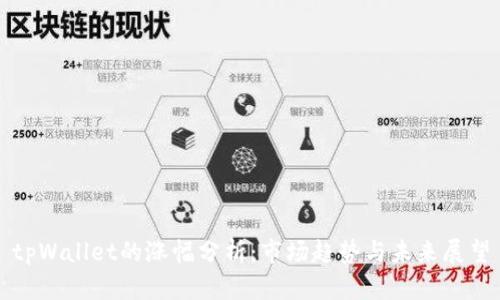 tpWallet的涨幅分析：市场趋势与未来展望