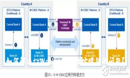如何解决tpWallet转账地址填错的问题？