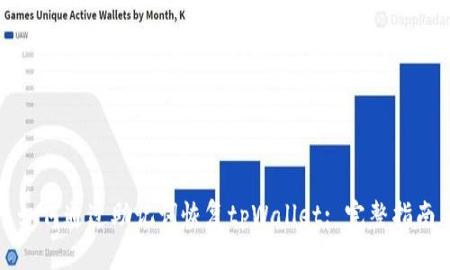 如何通过助记词恢复tpWallet: 完整指南