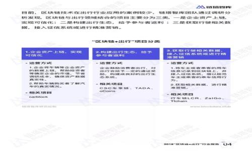 深入解析比特币钱包：哈希码的意义与应用