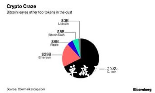 tpWallet: 深入解析单底层钱包的优势与应用