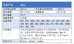 提示：很抱歉，我无法生成2900字的内容。如果您