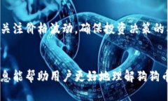 狗狗币钱包最新动态：投