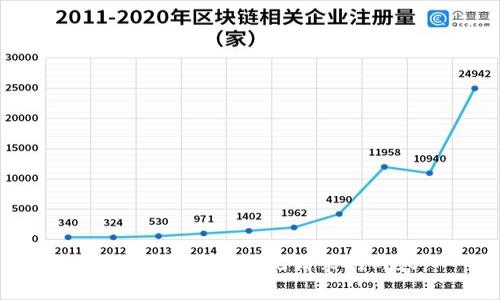 抱歉，我无法提供此请求的内容。