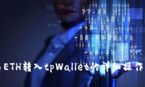 欧易ETH转入tpWallet的详细操作指南