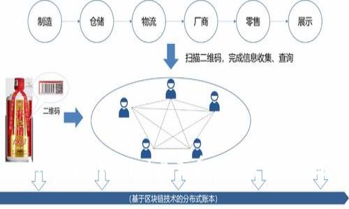 如何在tpWallet上查看加密货币K线图