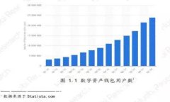 tpWallet的使用群体及其影响