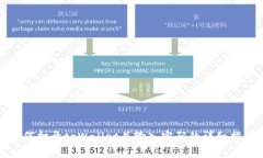 如何打开tpWallet并输入密码