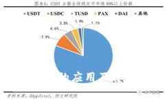tpWallet中的应用及其功能详