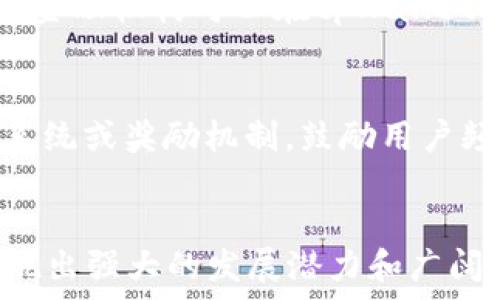  
x全面解析tpWalletHUU公链：创新与机遇/xiaoti

关键词 
tpWalletHUU、公链、区块链技术、数字资产、去中心化/guanjianci

引言
在当前的区块链市场中，各种公链如雨后春笋般涌现，其中tpWalletHUU公链以其独特的设计理念和创新的技术架构吸引了广泛关注。本文将深入探讨tpWalletHUU公链的技术特点、应用场景、优势和挑战，以及其未来的发展前景。希望通过这篇文章，使读者全面了解tpWalletHUU公链，并对数字资产的管理与交易有更深入的认识。

tpWalletHUU公链概述
tpWalletHUU公链是一款基于区块链技术的去中心化平台，旨在为用户提供安全、高效、透明的数字资产管理和交易服务。该公链的设计理念是希望打破传统金融体系中的限制，提供更加开放和自由的数字经济环境。

tpWalletHUU公链具有多项创新特点，首先是其独特的共识机制，该机制结合了POW（工作量证明）与DPOS（委托权益证明），旨在提高网络的安全性和效率。此外，tpWalletHUU还采用了分片技术，能够有效提升交易处理速度，达到每秒数十万笔交易的处理能力。

另外，tpWalletHUU公链还支持智能合约，允许开发者在其上构建去中心化应用（DApp），这使得其应用场景更加广泛。从金融、供应链到物联网等多个领域，tpWalletHUU公链以其灵活的功能为用户提供了丰富的应用选择。

tpWalletHUU公链的技术架构
tpWalletHUU公链的技术架构设计考虑了安全性、可扩展性和用户体验。其核心技术包括以下几个方面：

ul
    listrong共识机制/strong：tpWalletHUU采用了混合共识机制，既引入了POW机制以确保网络的安全性，同时结合DPOS机制以提升交易验证的速度。这一设计使得网络不仅具备高效的交易处理能力，也保障了系统的去中心化特性。/li
    listrong分片技术/strong：通过将区块链分割为多个部分，tpWalletHUU能够并行处理多条交易。这意味着用户的交易不会受到链上其他交易的影响，从而减少了拥堵，提高了整体性能。/li
    listrong安全性/strong：tpWalletHUU公链采用了先进的加密算法，确保用户资产的安全。此外，通过智能合约的形式，用户的交易记录均在链上不可篡改，确保了透明性和安全性。/li
/ul

tpWalletHUU公链的应用场景
tpWalletHUU公链因其灵活性和强大的功能，适用范围广泛。以下是一些主要的应用场景：

h41. 数字资产管理/h4
tpWalletHUU为用户提供了一种高效的方式来管理数字资产。用户可以通过其钱包轻松管理多种数字资产，进行实时交易和转账。此外，其安全性和隐私保护功能使得用户的资产安全得到了保障。

h42. 去中心化金融（DeFi）/h4
tpWalletHUU公链支持多种DeFi应用，如借贷、交易和流动性挖矿等。用户可以在去中心化的平台上进行金融交易，无需依赖中心化机构，从而获得更高的收益。

h43. 供应链管理/h4
在供应链领域，tpWalletHUU公链可以实现更高效的商品追踪及信息管理。通过在区块链上记录商品的生产、运输和销售过程，相关方可以实时跟踪商品信息，确保供应链的透明性和安全性。

h44. 游戏和娱乐/h4
tpWalletHUU公链还可以支持游戏行业的发展。通过NFT（非同质化代币）技术，用户可以在游戏中拥有独特的数字资产，这些资产能够在区块链上自由交易，提高了用户的参与度和收益潜力。

h45. 物联网（IoT）/h4
tpWalletHUU公链在物联网领域的应用使得智能设备之间的通信和交易变得更加安全和高效。通过智能合约，设备可以自动进行交易和信息交换，提升了物联网的智能化水平。

tpWalletHUU公链的优势
tpWalletHUU公链相比其他公链具有多项显著优势：

ul
    listrong高性能/strong：借助分片技术和混合共识机制，tpWalletHUU公链能够实现高速的交易处理效率，适应大量用户同时在线的需求。/li
    listrong安全性/strong：其结合多种安全技术，能够有效抵御网络攻击，保护用户资产。/li
    listrong低成本/strong：由于去中心化的特性，用户在使用tpWalletHUU公链进行交易时，相较于传统金融机构的费用更低，更具经济效益。/li
    listrong灵活性/strong：支持多种应用场景，为用户和开发者提供了广泛的选择。/li
/ul

tpWalletHUU公链面临的挑战
尽管tpWalletHUU公链具有诸多优势，但也面临一些挑战：

ul
    listrong市场竞争/strong：公链市场竞争激烈，许多知名公链如Ethereum、Binance Smart Chain等已经占据了重要市场份额，tpWalletHUU需要不断创新以维持其竞争力。/li
    listrong技术突破/strong：为了应对不断增长的用户需求，tpWalletHUU需要持续其技术架构，确保系统的安全性和稳定性。/li
    listrong用户教育/strong：许多用户对区块链技术仍然缺乏了解，tpWalletHUU需要加强综合宣传和教育，提高用户的接受度。/li
/ul

常见问题解答

h41. tpWalletHUU公链如何保障用户资产的安全性？/h4
tpWalletHUU公链通过多种技术手段保障用户资产的安全性。首先，采用了先进的加密算法来保护交易信息和用户的个人数据。其次，所有交易记录都被存储在区块链上，具有不可篡改性，能有效防止黑客攻击。同时，tpWalletHUU还实施了安全审计机制，定期对系统进行安全性测试，以确保其稳定和安全。

h42. 如何在tpWalletHUU公链上进行交易？/h4
在tpWalletHUU公链上进行交易非常简单。用户首先需要下载并安装tpWallet钱包，创建自己的账户和钱包地址。然后，用户可以通过转账功能将数字资产转入钱包，之后即可进行各种交易操作。tpWallet钱包界面友好，交易步骤清晰，使得即使是新手用户也能轻松上手。此外，tpWallet还提供了实时交易数据，用户可以随时了解市场动态。

h43. tpWalletHUU公链的未来发展方向是什么？/h4
tpWalletHUU公链的未来发展方向主要集中在技术创新、应用场景拓展和用户基础建设几个方面。首先，tpWalletHUU会不断其底层技术，以提高系统的处理能力和安全性。其次，tpWalletHUU将探索新的应用领域，例如与金融机构合作开展更多的DeFi项目，或者在物联网技术中，提升其智能合约的应用效果。最后，tpWalletHUU还将加大宣传和教育力度，吸引更多用户加入这一生态系统，实现良性循环发展。

h44. tpWalletHUU公链如何与中心化金融区块链结合？/h4
中心化金融（CeFi）与去中心化金融（DeFi）其实并不是完全对立的关系。tpWalletHUU公链可以通过数据共享和系统对接，将中心化金融的便利性与去中心化金融的透明性结合起来。eg: 某些金融机构可以在tpWallet公链基础上，构建自己的合规性产品，同时利用去中心化的特点，提升透明度和安全性。

h45. 如何提高tpWalletHUU公链的用户活跃度？/h4
提高用户活跃度是任何区块链平台面临的重要挑战，tpWalletHUU可以通过多种方式来实现。首先，开展更多的社区活动和教育培训，增强用户对tpWallet公链的认知和信任。其次，推出积分系统或奖励机制，鼓励用户频繁使用公链进行交易。同时，扩大与其他项目合作的生态，提供更多的应用选择，以及通过技术的不断创新保证交易的流畅与安全，吸引更多用户加入。

总结
tpWalletHUU公链作为新兴的区块链平台，凭借高效的技术架构和多样的应用场景，为用户提供了良好的数字资产管理和交易体验。尽管面临市场竞争和技术挑战，tpWalletHUU公链依然展现出强大的发展潜力和广阔的未来前景。通过持续的技术创新和用户教育，tpWalletHUU有望在区块链市场中取得一席之地。