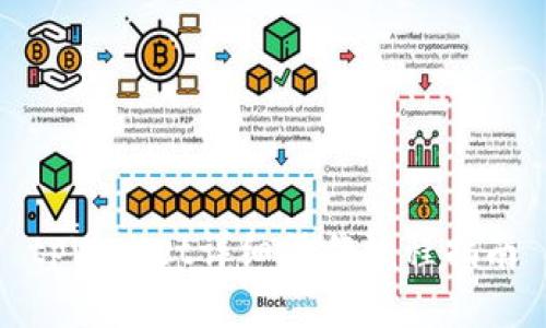 tpWallet详细操作流程指南