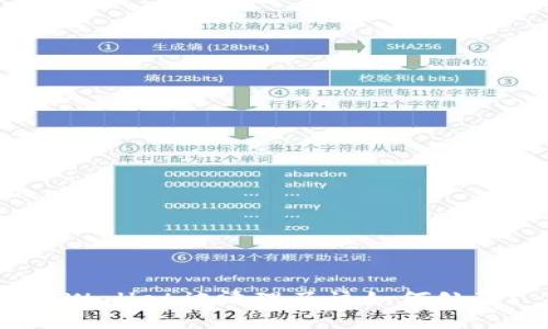 tpWallet被清理了该如何处理？