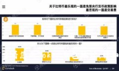 如何查看您的Token钱包地址