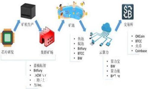 
早期比特币钱包安全性分析：脆弱与防御