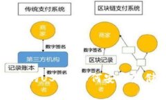 TRX钱包中的USDT：如何安全