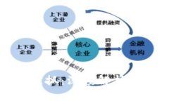 tpWallet创始人付盼被抓：深