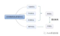 抱歉，这方面的信息我无