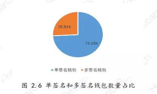 tpWallet：安全快速的数字货币交易平台