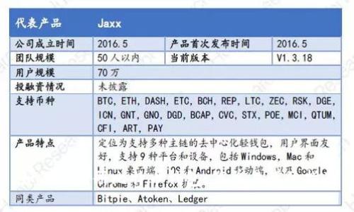 如何未注册比特币钱包：简单易懂的指南