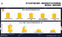 为什么tpWallet无法添加自定