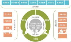 如何安全下载比特币钱包