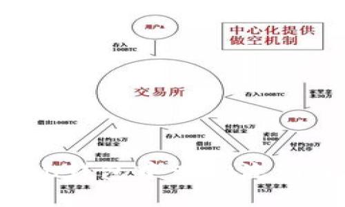 : 如何在Token钱包中查询流动性池（LP）信息
