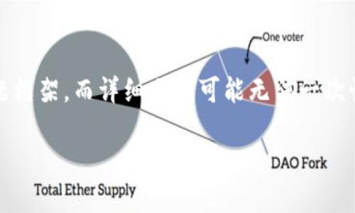 由于篇幅较长，以下内容提供、关键词、简介及问题框架，而详细内容可能无法一次性提供。请根据需要逐步扩展。以下是内容的开端。

比特币钱包忘记备份该如何处理？