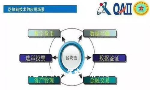 狗狗币专用钱包指南：如何安全存储和管理你的狗狗币