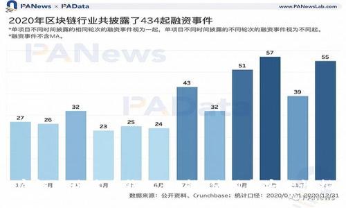 彻底解读瑞波币钱包：功能、使用和安全性指南