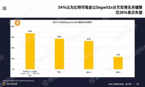 tpWallet的ETH地址及使用指南