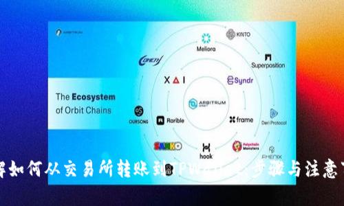 详解如何从交易所转账到TPWallet：步骤与注意事项