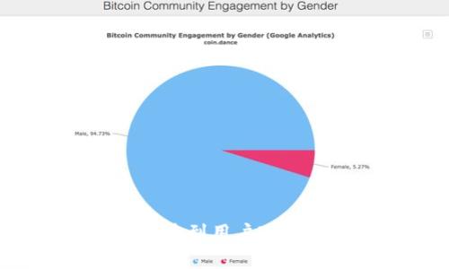 比特币钱包能否查到用户IP？安全性全面解析
