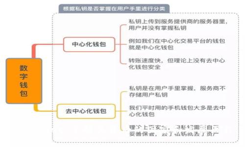 tpWallet：了解其背后的国家和发展历程