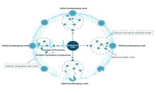 biasofthecode/biasofthecode
ltc钱包, 莱特币钱包, 加密货币钱包, 钱包排名, 数字钱包/guanjianci

2023年莱特币（LTC）钱包排名：选择最适合你的数字货币钱包

随着数字货币的普及，越来越多的人开始关注和投资莱特币（Litecoin，简称LTC）等加密货币。作为一种流行的虚拟货币，莱特币因其交易速度快、手续费低而受到许多用户的青睐。然而，选择一个安全、便捷的LTC钱包对于持币者来说至关重要。今天，我们将为你介绍2023年莱特币钱包的排名，帮助你找到最适合你的数字货币钱包。

莱特币钱包的类型

在深入分析钱包排名之前，首先要了解莱特币钱包的几种主要类型：

ul
    listrong热钱包/strong：在线钱包，便于随时随地访问，适合频繁交易。/li
    listrong冷钱包/strong：离线储存，安全性高，适合长期储存大额资产。/li
    listrong硬件钱包/strong：实物设备，安全性极高，便于储存多种加密货币。/li
    listrong移动钱包/strong：手机应用，适合日常小额交易。/li
    listrong桌面钱包/strong：下载到PC上的应用程序，可以离线使用。/li
/ul

2023年LTC钱包排名

以下是2023年热门的莱特币钱包排名：

ol
    listrongExodus Wallet/strong/li
    listrongLedger Nano X/strong/li
    listrongAtomic Wallet/strong/li
    listrongTrust Wallet/strong/li
    listrongLitecoin Core/strong/li
/ol

1. Exodus Wallet

Exodus是一款多功能的热钱包，支持超过100种加密货币，包括LTC。它提供了用户友好的界面和移动端支持，适合新手和经验丰富的用户。Exodus钱包具有内置交易所功能，便于用户在不同数字货币之间进行快速兑换。此外，Exodus还提供了一定程度的隐私保护，用户可以完全控制他们的私钥。

2. Ledger Nano X

Ledger Nano X是一款知名的硬件钱包，提供卓越的安全性。由于是离线存储用户资产，Ledger Nano X防止了黑客攻击的可能。它支持多种加密货币和多个应用程序，用户可以随时管理他们的资产。此外，它的蓝牙功能方便了与手机的连接，提升了用户的便利性。不过，Ledger Nano X的价格相对较高，但安全性可以说是无可置疑的。

3. Atomic Wallet

Atomic Wallet支持多种加密货币，并提供去中心化交易平台，用户可直接在钱包内进行交易。它拥有用户友好的界面，适合新用户和专业交易者。Atomic Wallet的主要特点是隐私保护和无须KYC（身份验证）即可使用。对于寻求私密性和去中心化的用户，这款钱包是个不错的选择。

4. Trust Wallet

Trust Wallet是Binance推出的一款移动钱包，支持多种加密资产。它操作简单，适合普通用户使用。Trust Wallet提供了DApp浏览器，用户可以直接访问去中心化应用，并进行交易。因其与Binance平台的深度集成，用户在Binance平台进行交易非常方便。如果你是Binance的用户，Trust Wallet将是值得考虑的一款钱包。

5. Litecoin Core

作为莱特币的官方钱包，Litecoin Core提供了一切基本功能。虽然相对其他钱包，它的设置较为复杂，但它非常适合重视安全性的用户。Litecoin Core需要下载整个区块链，这可能会占用较多硬盘空间，但可以提供最高级别的安全性和隐私保护。如果你打算长期持有LTC，并注重安全，Litecoin Core不失为一个理想选择。

可能相关的问题解答

1. 选择LTC钱包的关键因素有哪些？

在选择LTC钱包时，有几个关键因素需要考虑：

ul
    listrong安全性/strong：选择钱包时，安全性是首要考虑的因素。硬件钱包通常比软件钱包提供更高的安全级别，但软件钱包也可通过技术手段提升安全性，如多重签名和私钥离线控制。/li
    listrong用户体验/strong：钱包的界面应当简单易用，尤其是对于新手用户来说，过于复杂的操作会导致困惑和错误选择。/li
    listrong支持的资产种类/strong：如果你打算使用多种加密货币，需要选择支持这些资产的钱包。/li
    listrong交易费用/strong：每笔交易都会产生费用，不同钱包的交易费用可能存在差异。选择费用合理的钱包能够减少交易成本。/li
    listrong社区和支持/strong：一个活跃的用户社区和良好的技术支持意味着你在使用过程中可以得到帮助。/li
/ul

2. 如何确保自己的LTC资产安全？

确保LTC资产安全的基本步骤包括：

ul
    listrong使用强密码/strong：为你的钱包设置一个强密码，并不同于你常用的密码。/li
    listrong启用双重身份验证/strong：如果钱包提供双重身份验证功能，务必启用。这为账户提供了一层额外的保护。/li
    listrong定期备份钱包/strong：定期备份你的钱包，并将备份保存在安全的地方，以防丢失或损坏。/li
    listrong使用硬件钱包/strong：对于长期持有和大额度投资，硬件钱包提供了最高级别的安全保障。/li
    listrong保持软件更新/strong：确保你的钱包软件始终是最新版本，以防止潜在的安全漏洞。/li
/ul

3. 对比热钱包和冷钱包的优缺点

热钱包和冷钱包各有优缺点：

ul
    listrong热钱包的优点：/strong便捷，易于使用，适合频繁交易，操作简单，支持多种资产。/li
    listrong热钱包的缺点：/strong由于在线运行，安全性相对较低，面临更多网络攻击风险。/li
    listrong冷钱包的优点：/strong安全性高，适合长期储存，几乎无法被黑客攻击。/li
    listrong冷钱包的缺点：/strong使用不便，操作较复杂，适合于长期资产存储，不适合频繁交易。/li
/ul

综合来说，用户可以根据自己的需求选择合适的钱包类型。如果是常规的小额交易，可以选择热钱包；如果是长期持有大额资产，冷钱包才是更好的选择。

4. 莱特币的未来发展趋势如何？

莱特币自2011年问世以来，逐渐发展成为一种稳定的数字货币。其未来发展趋势可以从以下几个方面来看：

ul
    listrong技术创新/strong：莱特币不断进行技术升级，比如采用闪电网络（Lightning Network）以提高交易速度和效率。未来，如果这样的技术得以广泛应用，莱特币的使用价值将大大提高。/li
    listrong市场需求/strong：随着加密货币市场不断发展，越来越多的商户和平台开始接受莱特币作为支付手段。这种趋势显示，莱特币的市场认知度和需求将持续上升。/li
    listrong政策支持/strong：许多国家逐渐接受并规范加密货币市场，将为莱特币的发展提供更为良好的政策环境。/li
    listrong社区支持/strong：莱特币的开发社区十分活跃，优秀的技术团队不断带来新功能和改进，这也为其长远发展奠定了基础。/li
/ul

5. 投资莱特币需注意哪些风险？

投资莱特币的风险主要包括：

ul
    listrong市场波动性/strong：加密货币市场具有高速波动特性，投资者需做好心理准备，避免因短期价格波动带来的心理负担。/li
    listrong技术风险/strong：莱特币及其相关技术仍处在不断创新和变化中，新技术的缺陷可能导致资产损失。/li
    listrong法规风险/strong：各国对加密货币的监管政策逐渐完善，政策变化可能对市场造成影响。/li
    listrong安全风险/strong：用户如未妥善管理私钥等信息，可能面临资产丢失的风险。/li
    listrong流动性风险/strong：某些市场可能存在流动性不足的问题，可能导致在需要出售时无法及时以合理价格变现。/li
/ul

结合以上分析，希望投资者在进行莱特币交易和投资时保持谨慎，并根据自身的财务规划做出合理决定。 

总结

莱特币作为一种成熟的加密货币，投资和使用与它配套的钱包至关重要。通过以上的排名和分析，相信用户能够找到适合他们的LTC钱包。在投资过程中，保持警惕并保持对市场动态的关注，将有助于你的数字货币资产得到更好的保护和增值。
