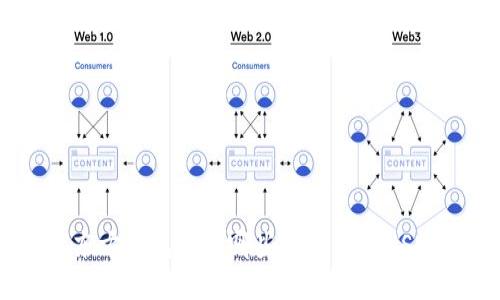 : 东方钱包支持哪些币种购买USDT？