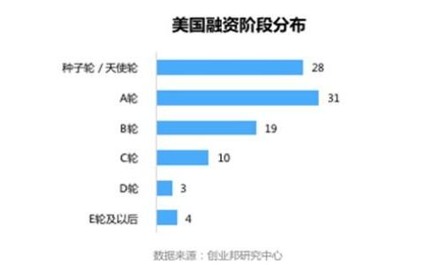 

Token.im钱包如何收取USDT：完整指南与常见问题解答
