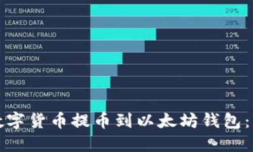 如何将数字货币提币到以太坊钱包：详细指南