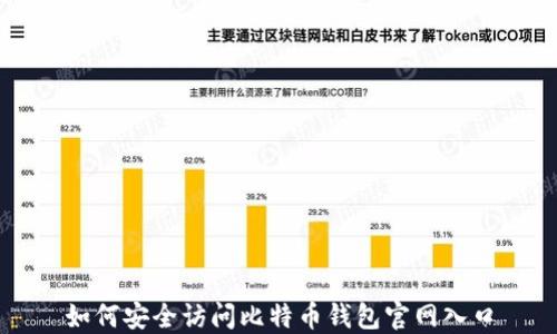 
如何安全访问比特币钱包官网入口