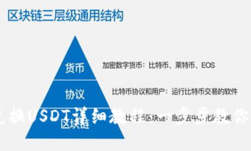 以太坊钱包兑换USDT详细教程：一步步教你轻松完成交易