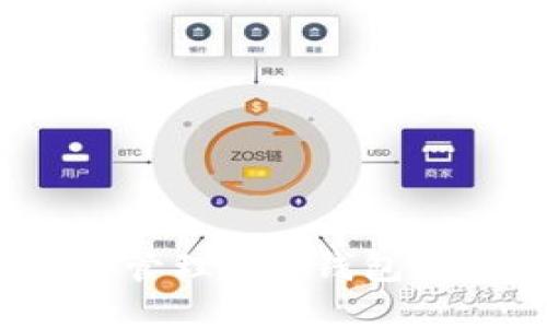 如何在Token.im中管理ETH钱包中的USDT：全面指南