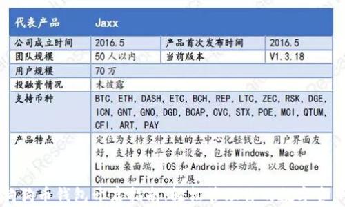 
狗狗币钱包开启指南：轻松管理你的数字资产