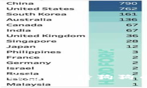 2023年最佳数字钱包：支持狗狗币的五大热门选择