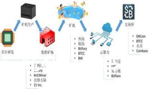 USDT能从钱包顺利转回交易平台的完整指南！