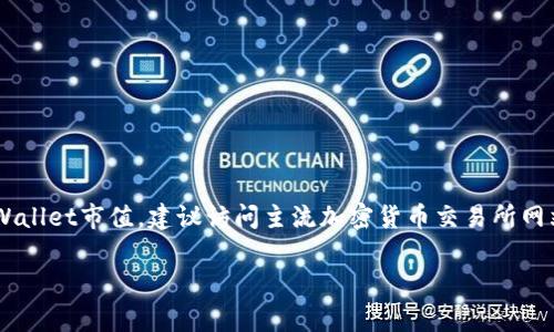 截至我最后更新的数据（2023年10月），tpWallet的市值信息可能会随时变化，因此我无法提供精确的实时数据。如果您希望获取最新的tpWallet市值，建议访问主流加密货币交易所网站或相关金融新闻网站，或者使用区块链数据聚合平台，如CoinMarketCap或CoinGecko，这些平台通常提供实时的市值、交易量和价格信息。

如果您有其它问题或者需要更多的信息，请随时告诉我！