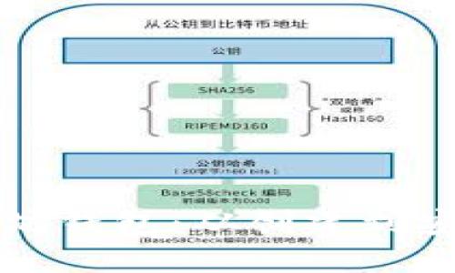 如何高效管理以太坊钱包：从创建到安全收录的实用指南