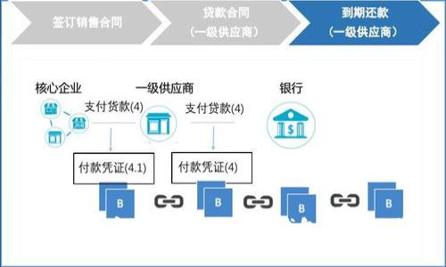 全球最安全便捷的USDT钱包软件推荐
