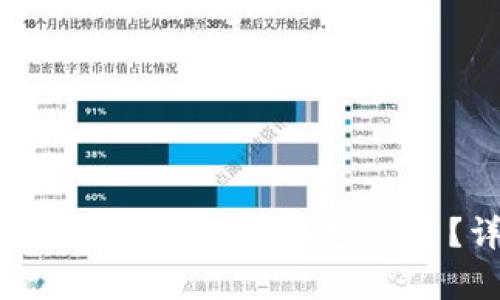 如何通过tpWallet给他人空投加密货币？详细指南与技巧