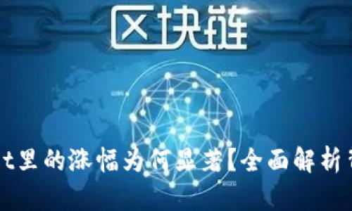 tpWallet里的涨幅为何显著？全面解析背后因素