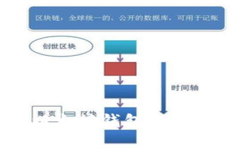 如何批量创建以太坊钱包交易：一步一步的指南